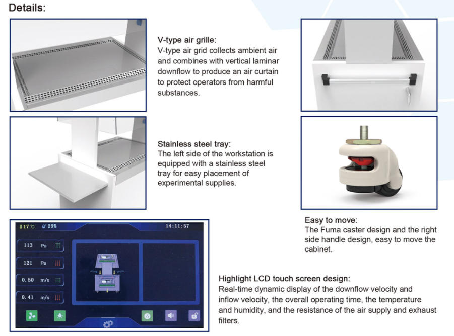 DAW-1100 داو-1100