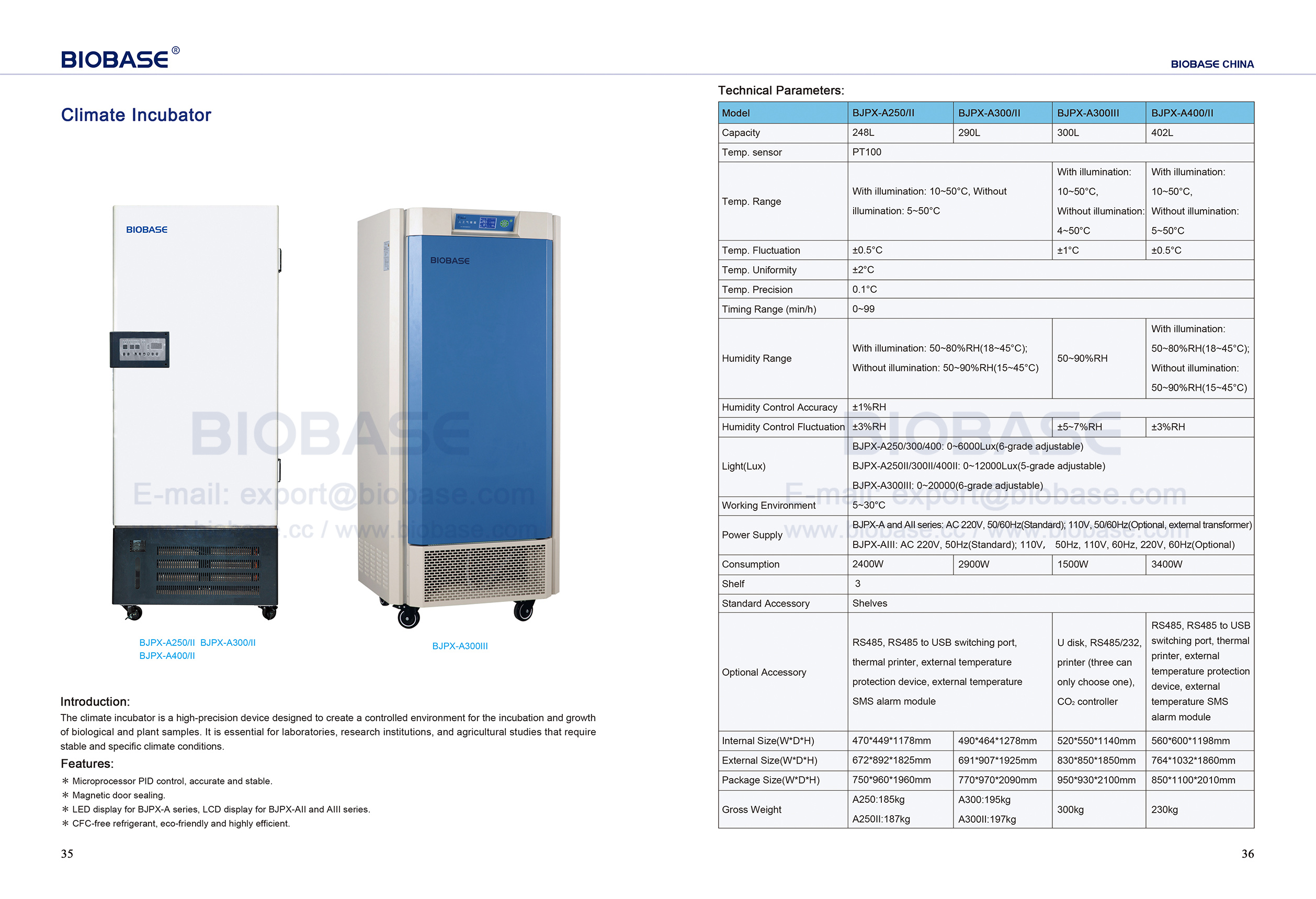 35-36 Climate Incubator 35-36 حاضنة المناخ