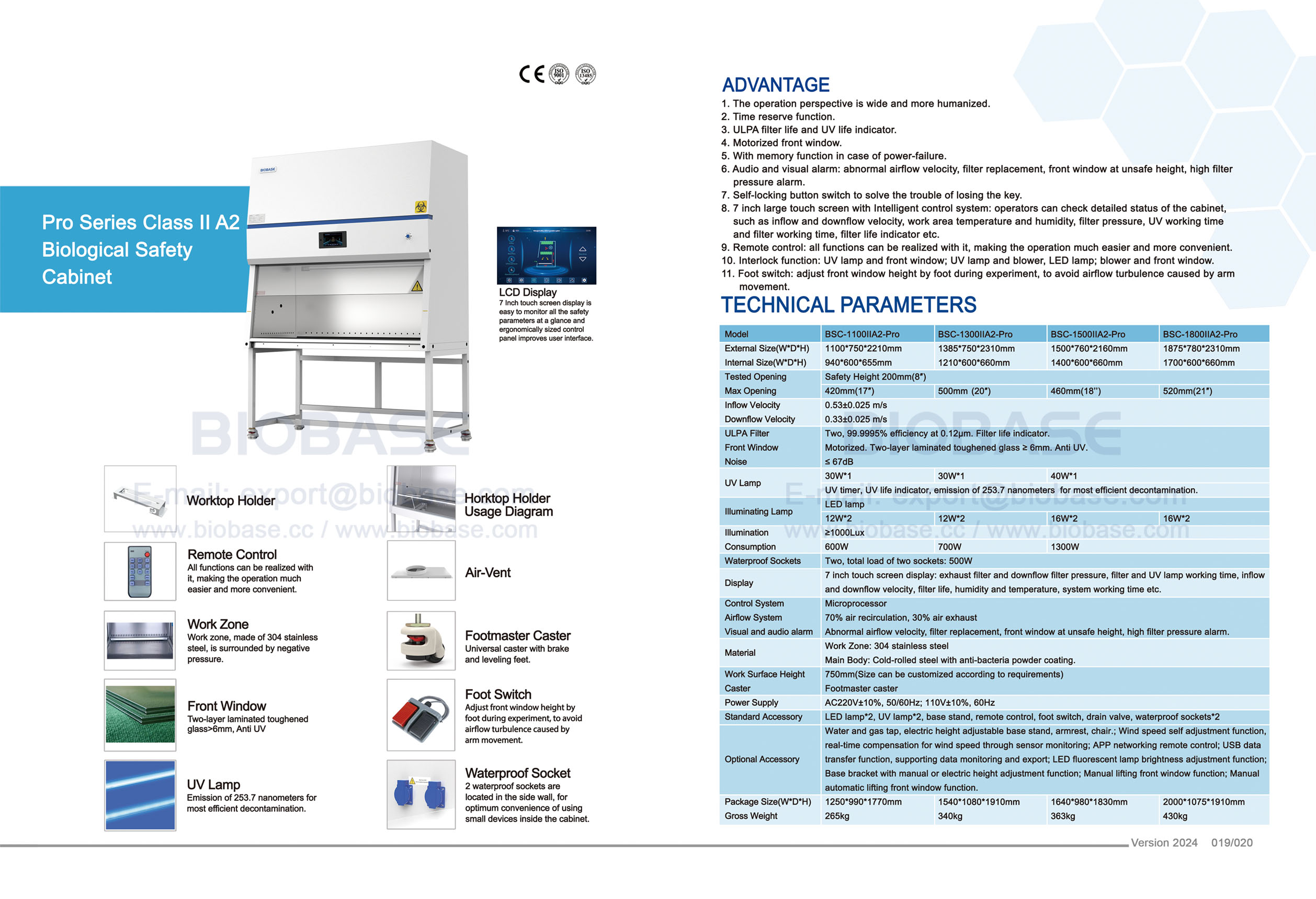 19-20 Pro Series Class II A2 Frainet