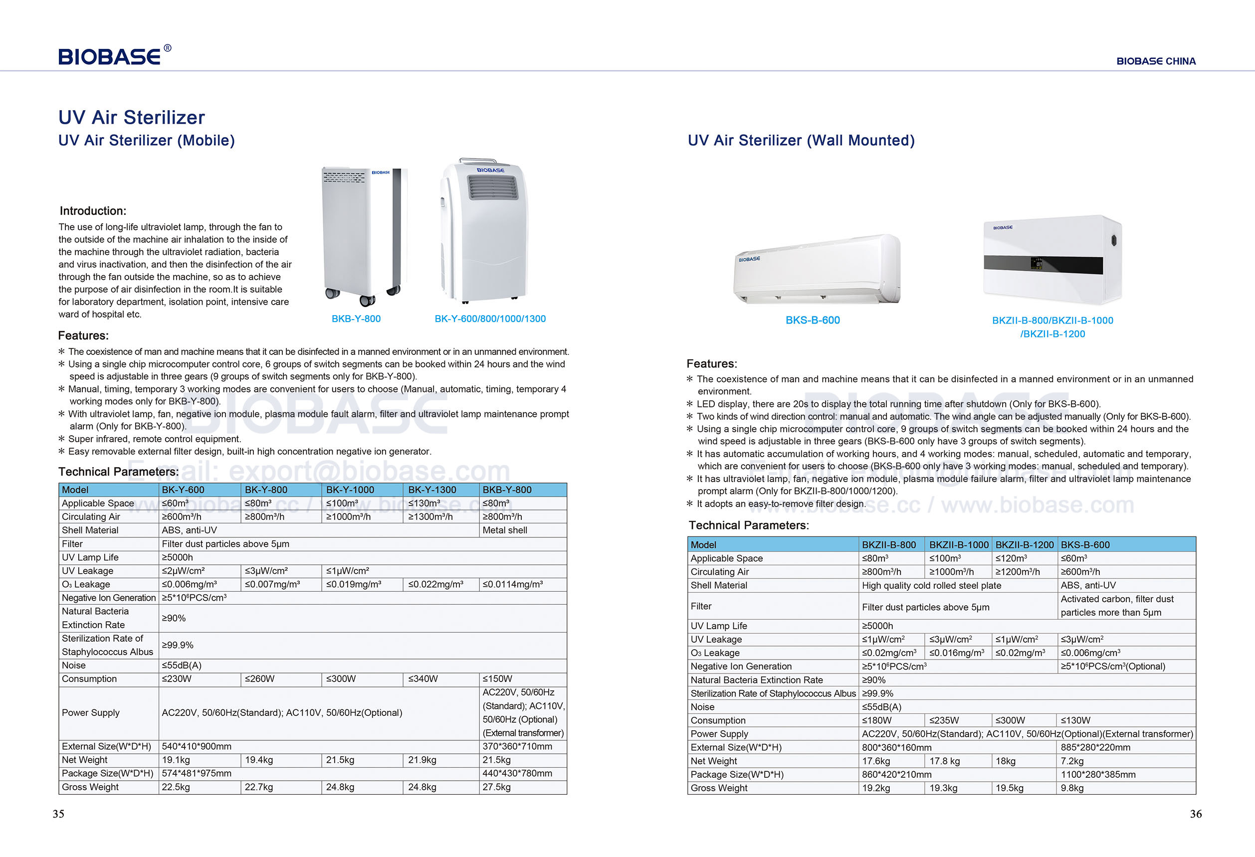 35-36 UV Air Sterilizer (Mobile) و UV Air Sterilizer (مثبت على الحائط)