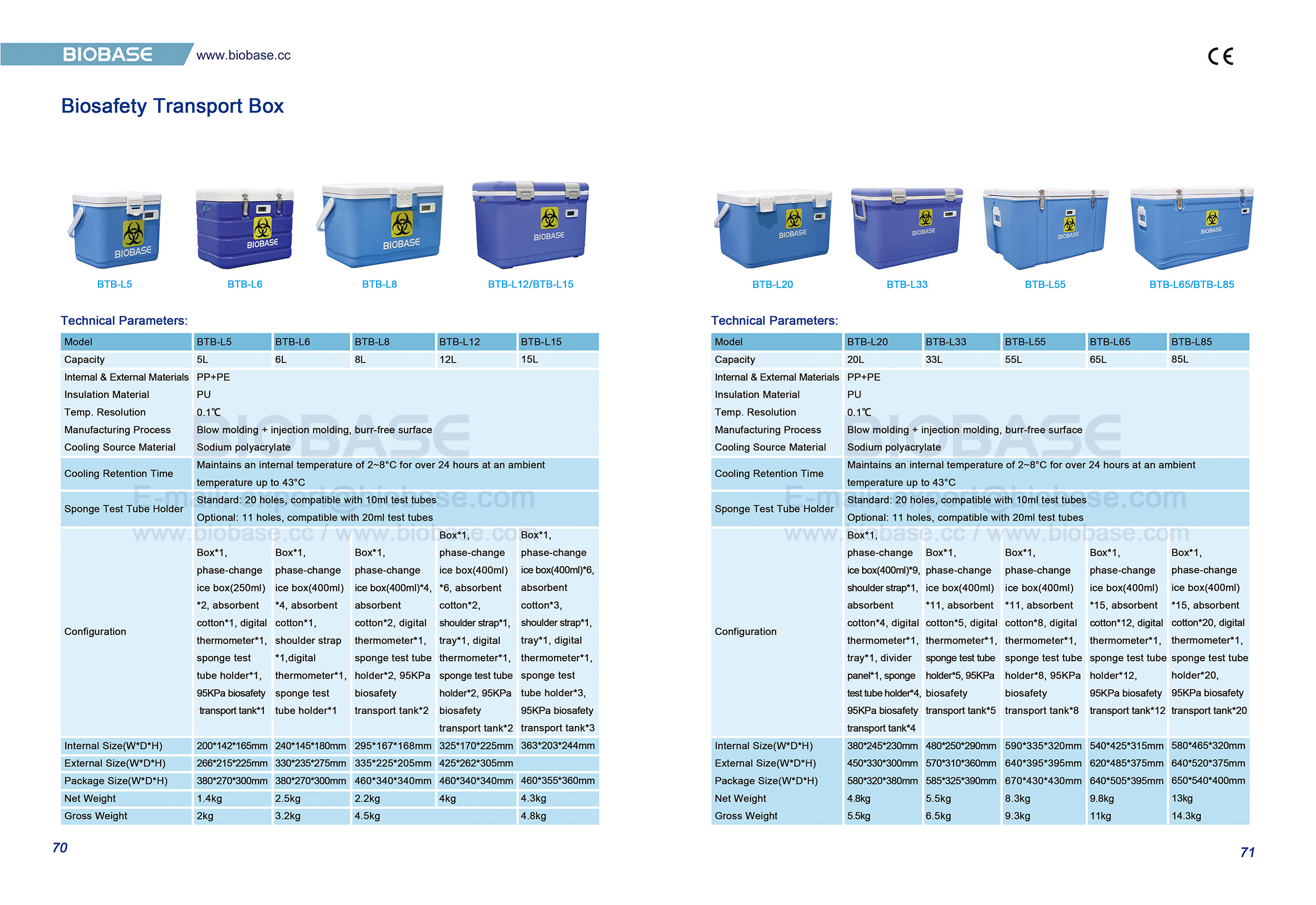 70-71 صندوق نقل السلامة الحيوية