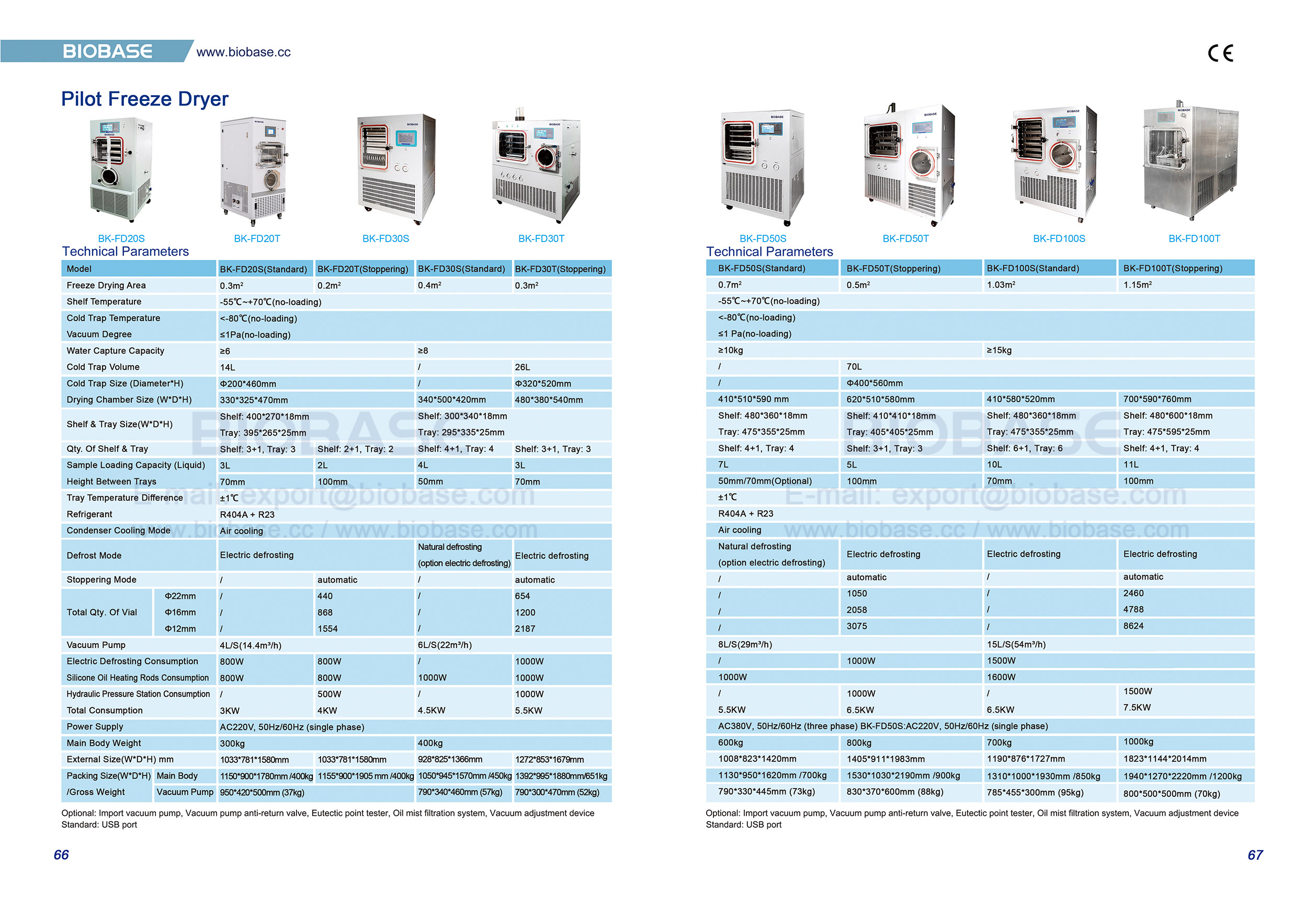 66-67 تجميد التجميد التجريبي