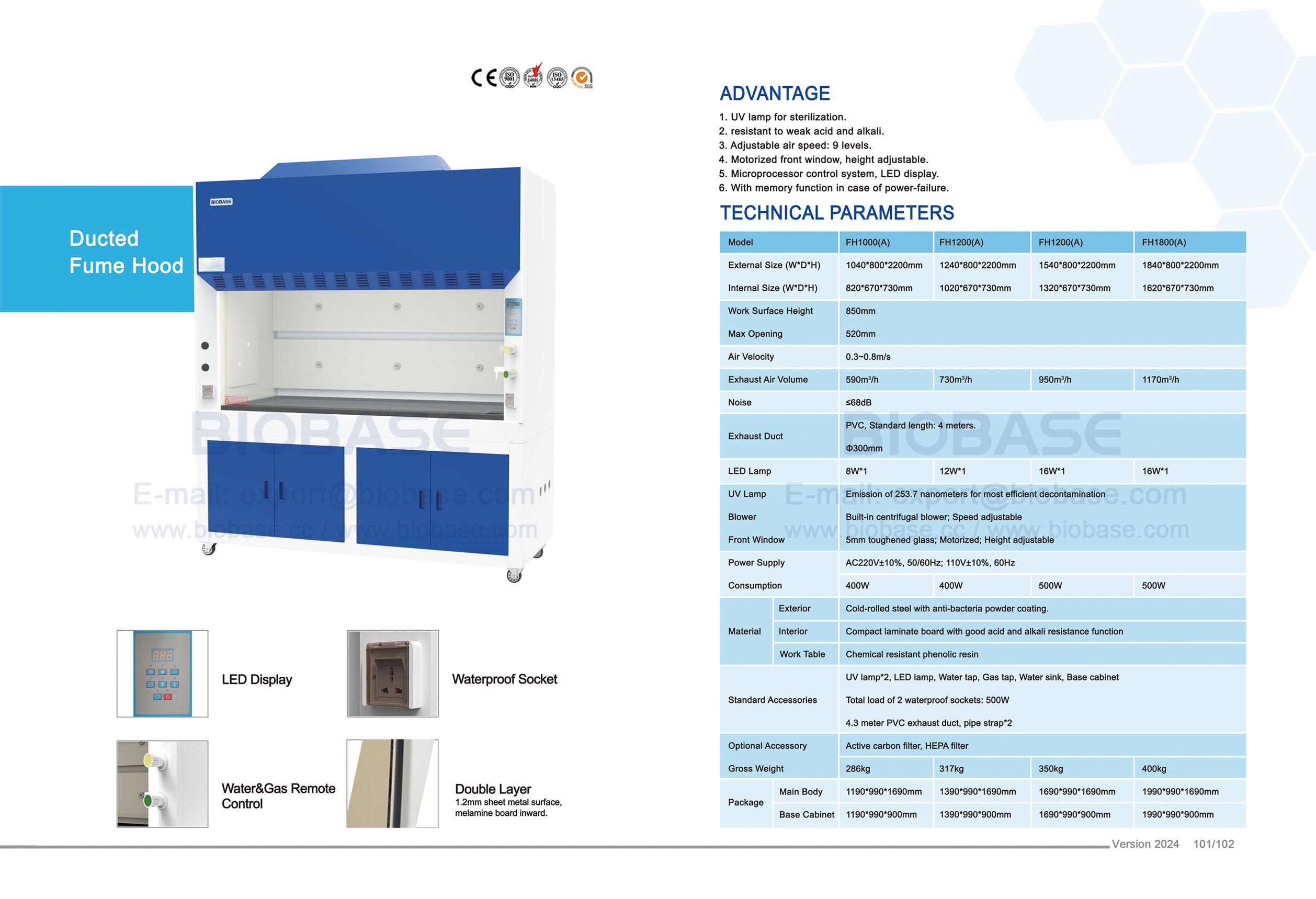 101-102 غطاء الدخان--FH1000(أ)