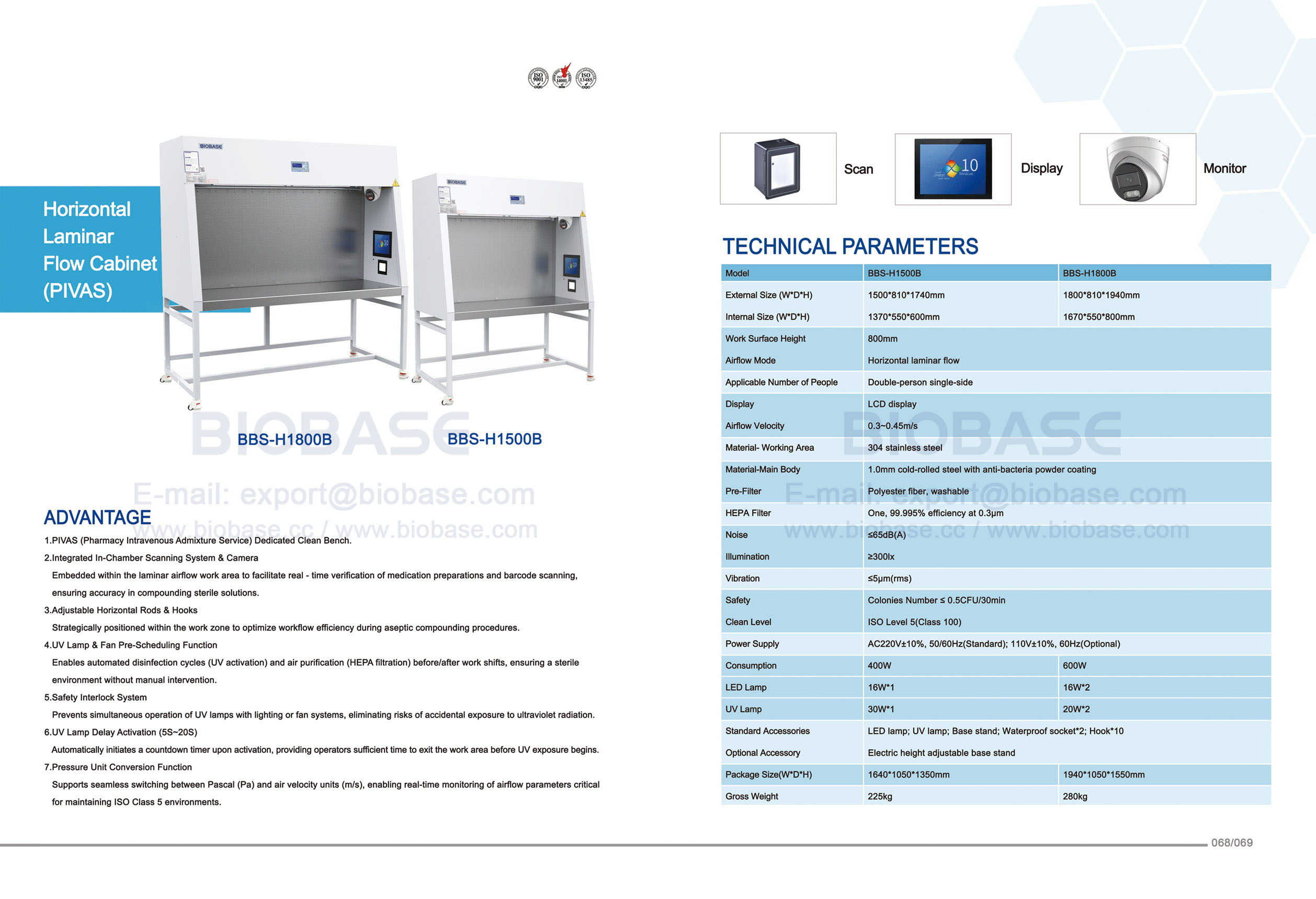 68-69 خزانة تدفق الصفحي الأفقي （pivas） BBS-H1500B BBS-H1800B
