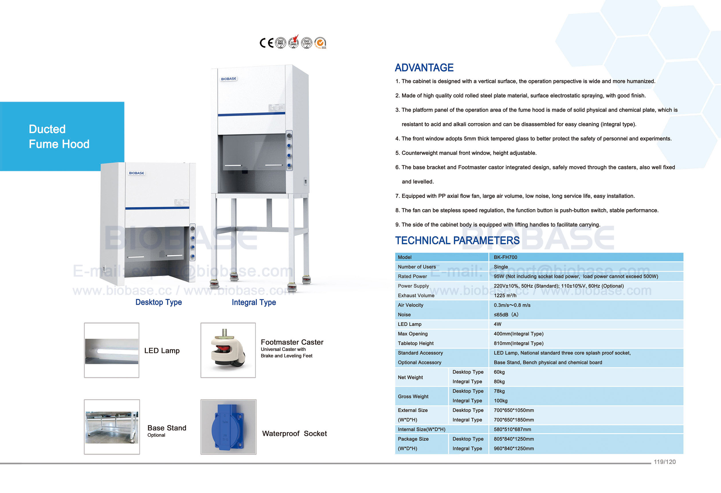 119-120 Fume Fume Hood FH700