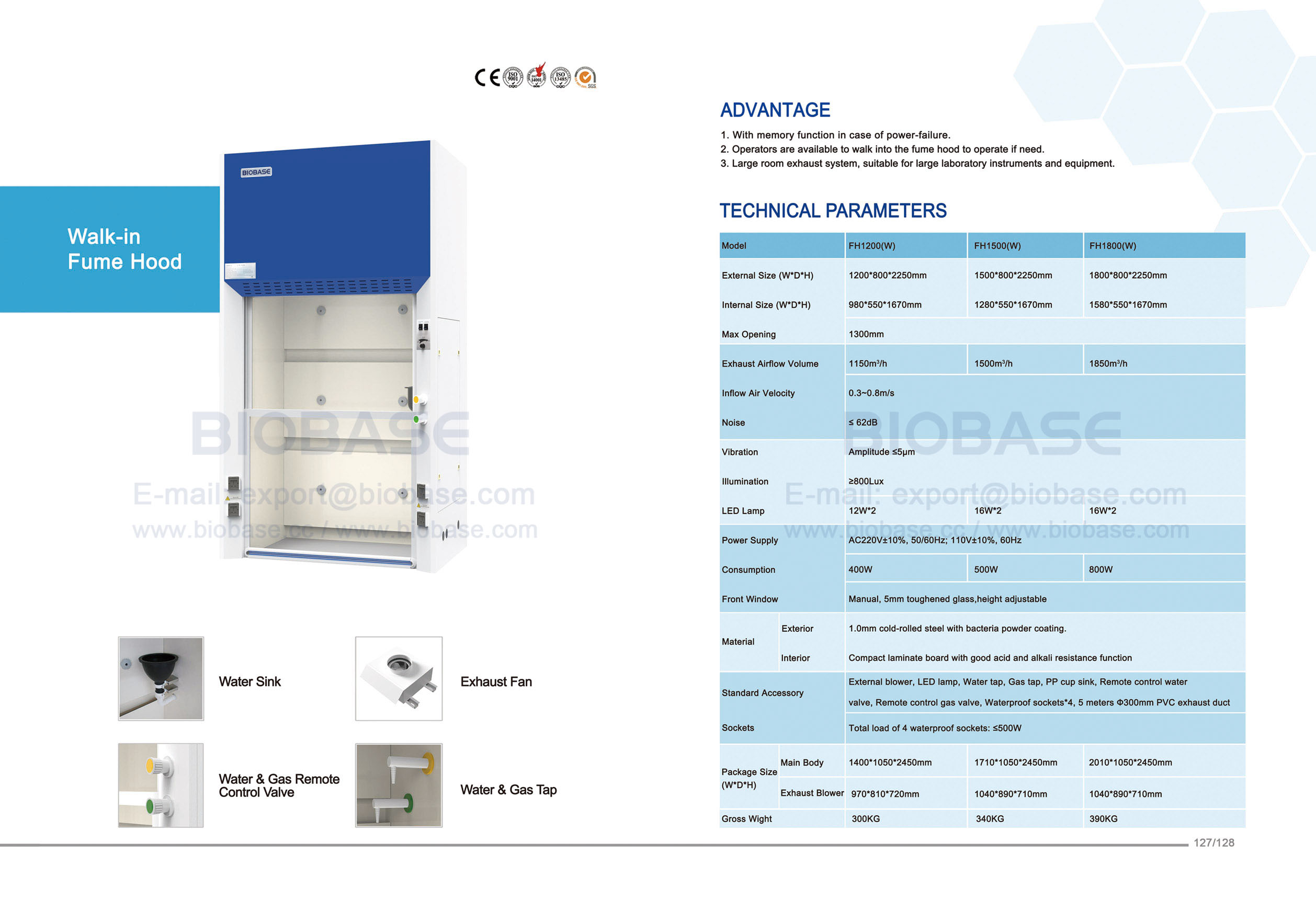 127-128 غطاء الدخان