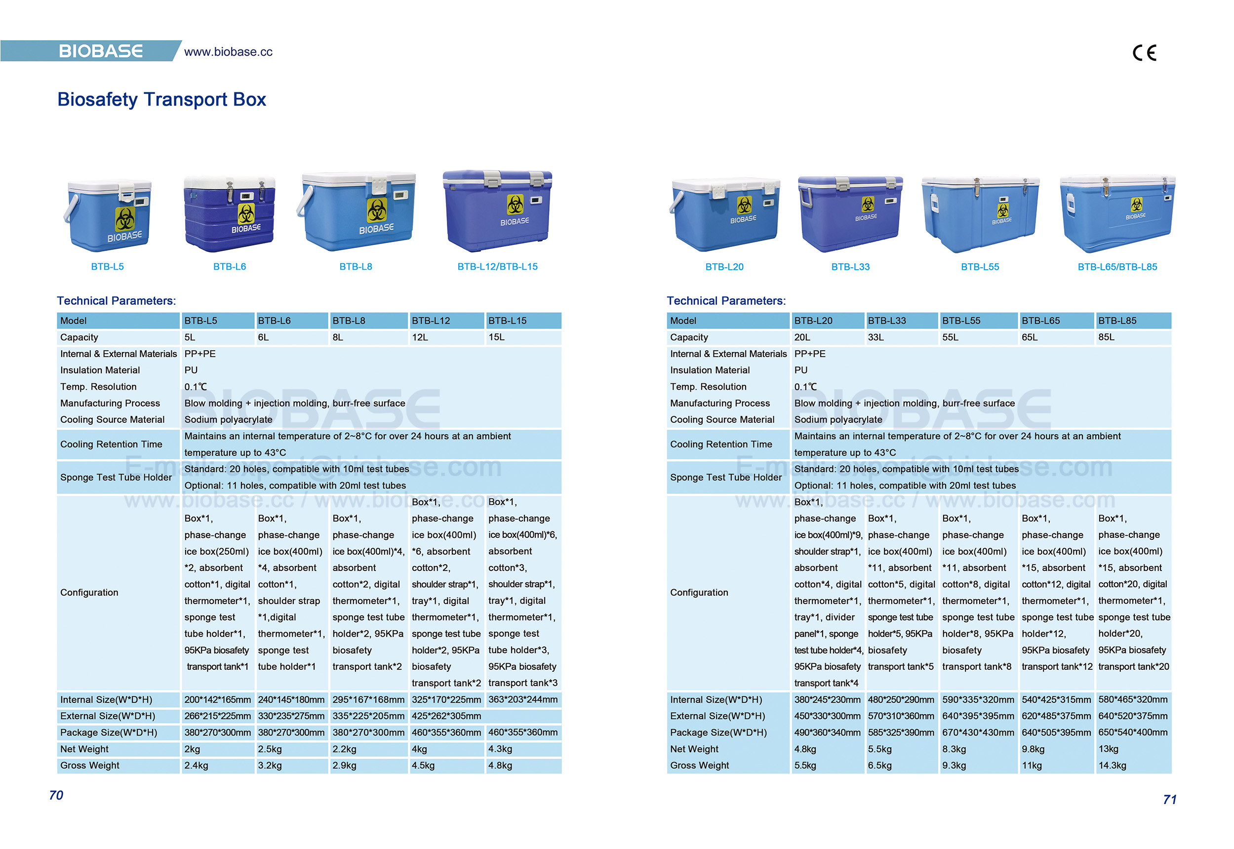 70-71 صندوق نقل السلامة الحيوية