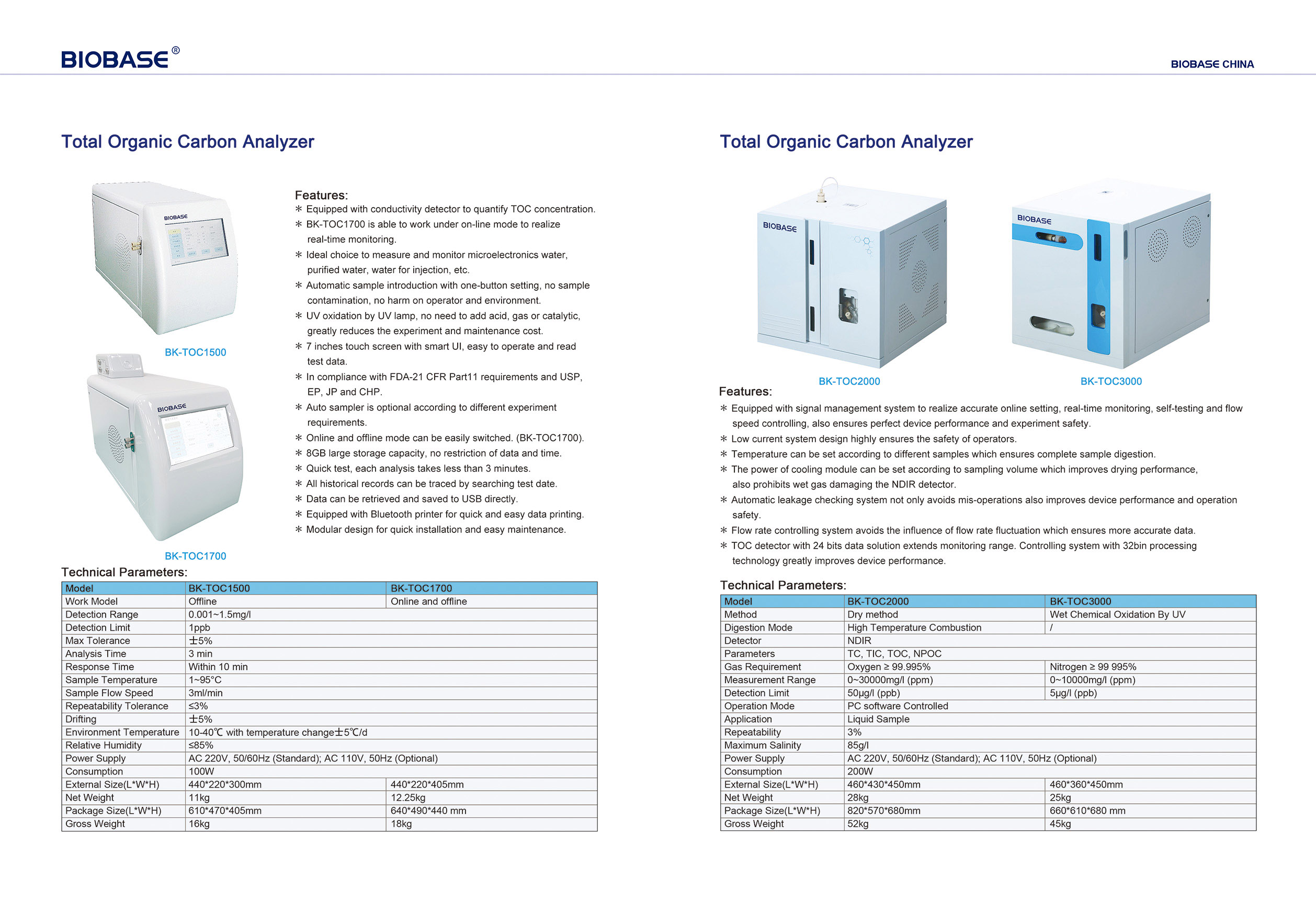 محلل الكربون العضوي الإجمالي BK-TOC1500 & BK-TOC1700 & BK-TOC2000 & BK-TOC3000