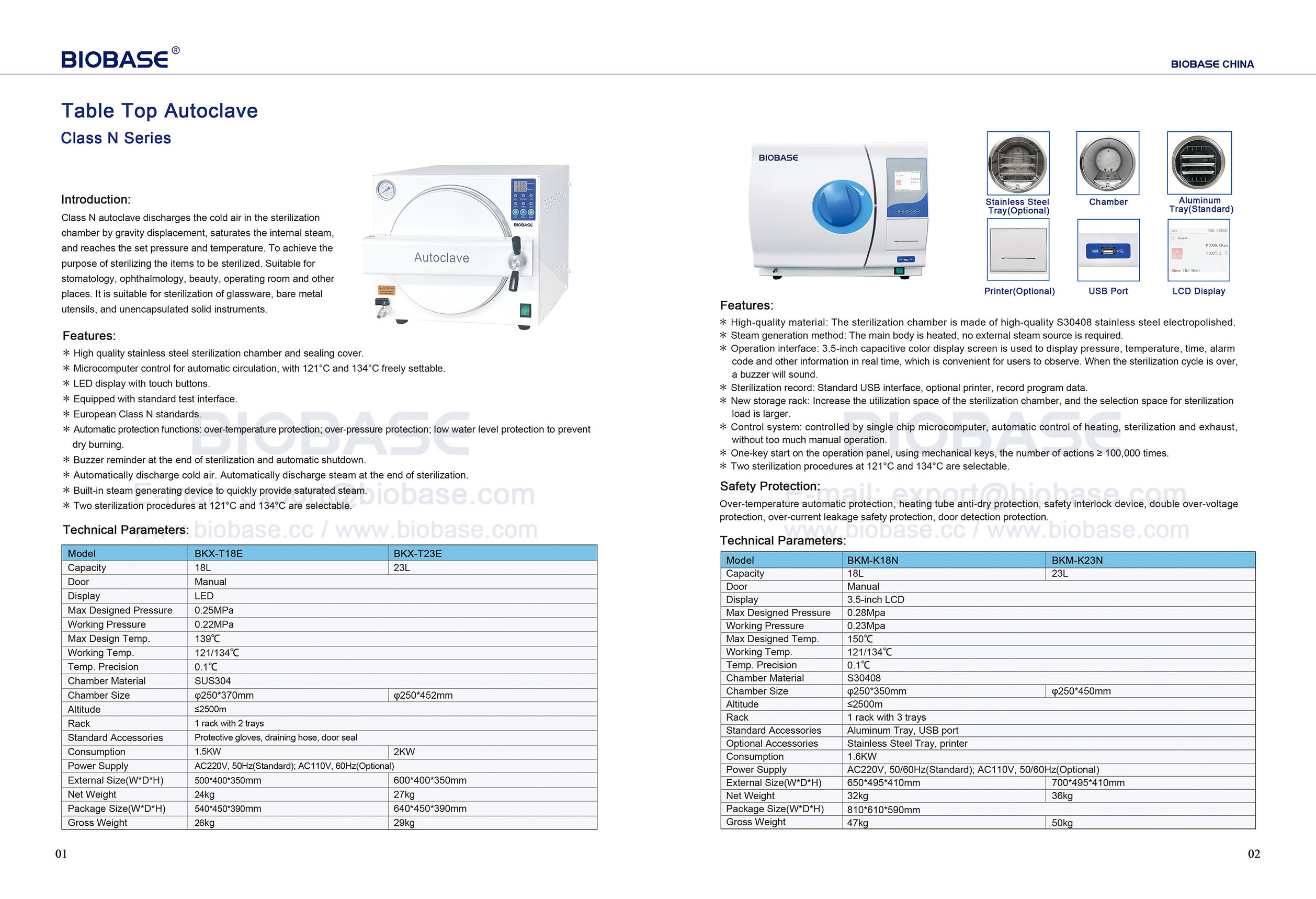 1-2 جدول Top Autoclave Class N Series N