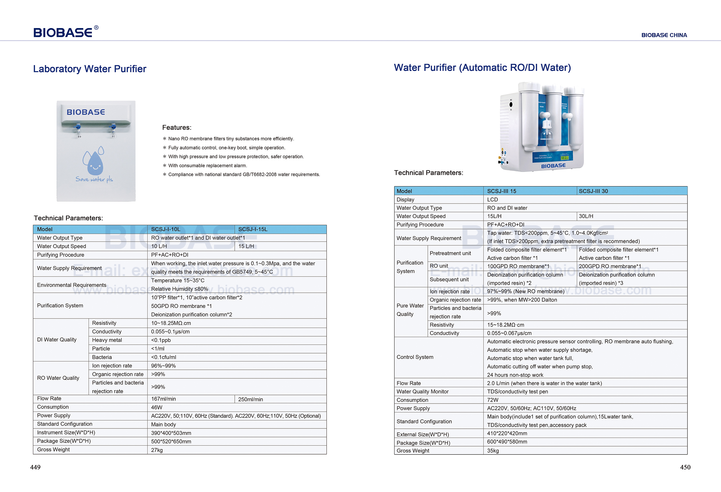 449-450 -Laboratory Pynipier & Water Purifier (Ro Di Water)