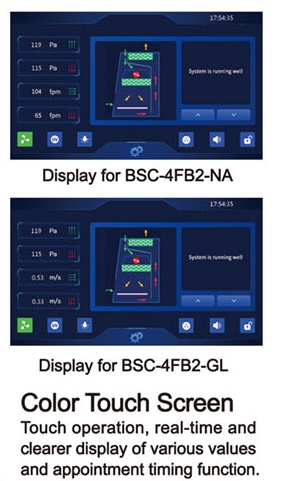 بي إس سي-4FB2-GL