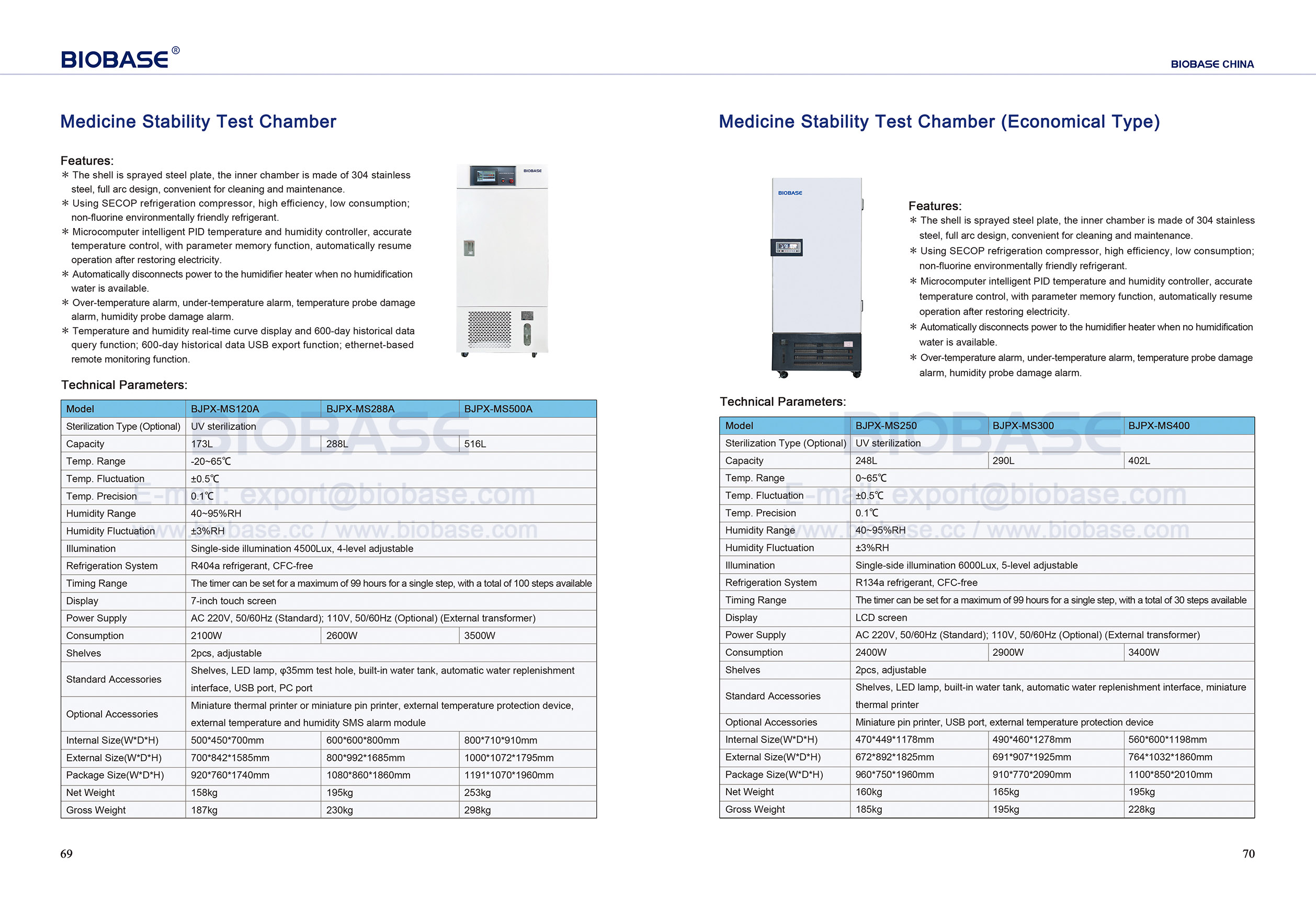 69-70 غرفة اختبار استقرار الطب