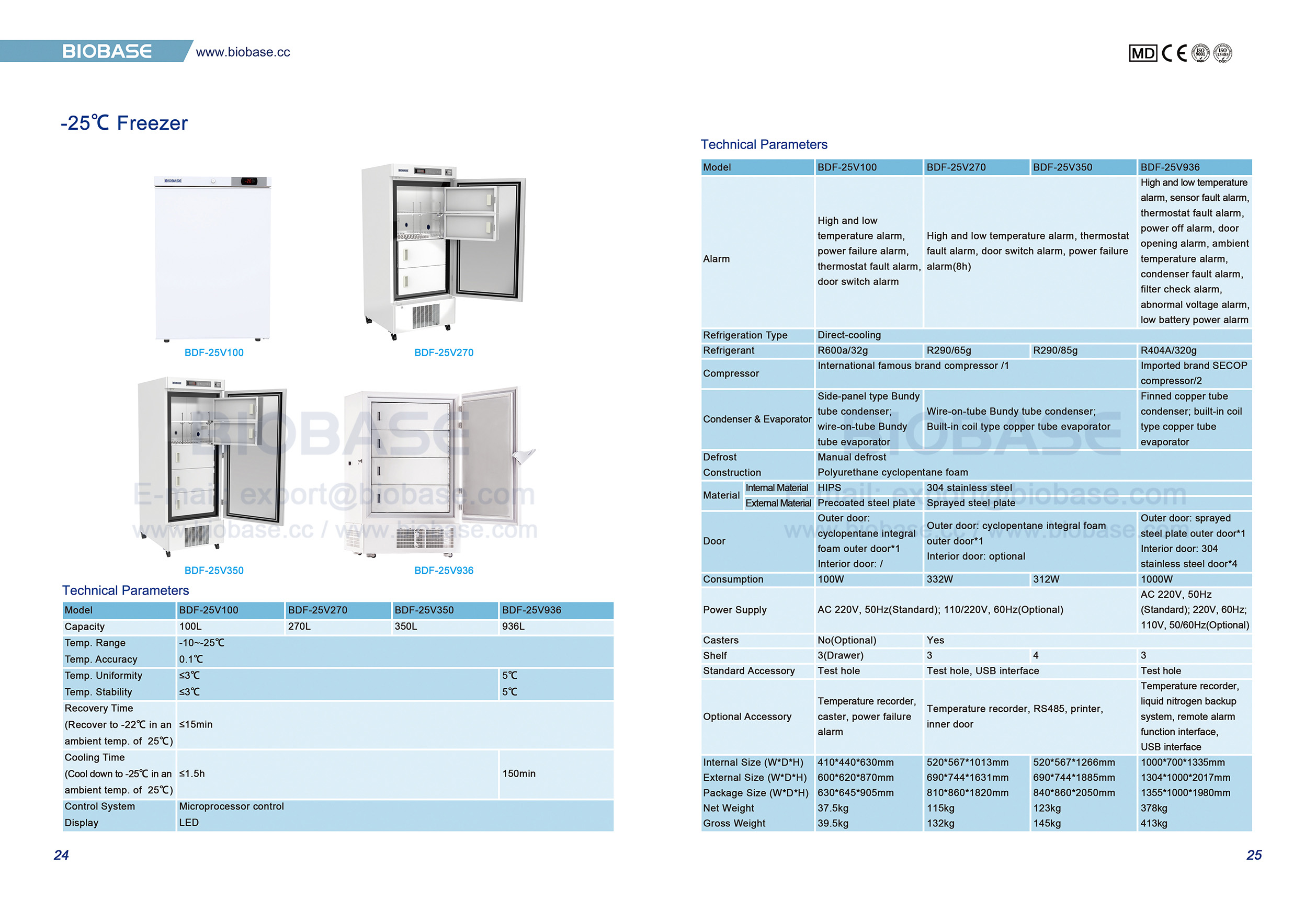 24-25 -25 ℃ الفريزر