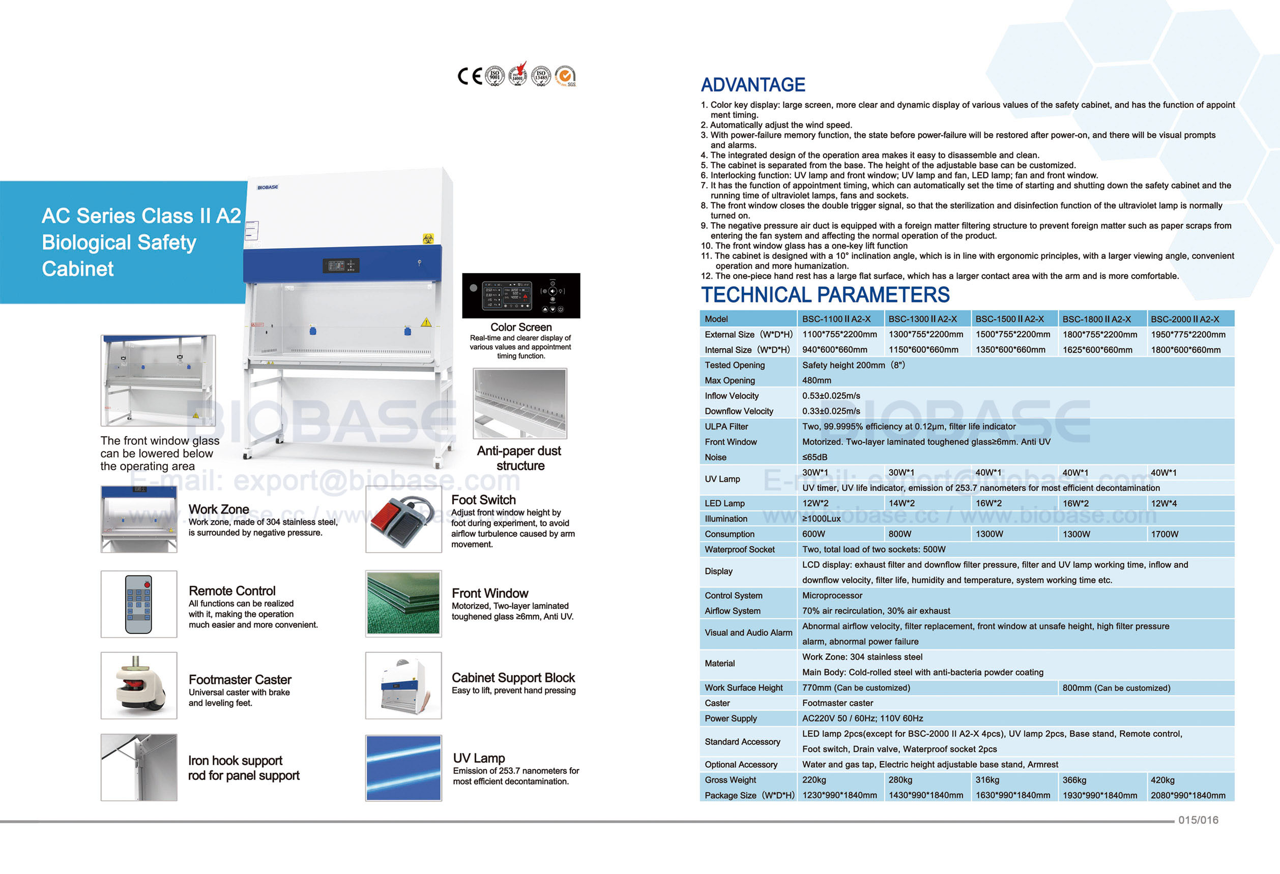 15-16 AC Series Class II A2 السلامة البيولوجية مجلس الوزراء BSC-1100 II A2-X و BSC-1300 II A2-X و BSC-1300 II A2-X و BSC-1800 II A2-X و BSC-2000 II A2-X