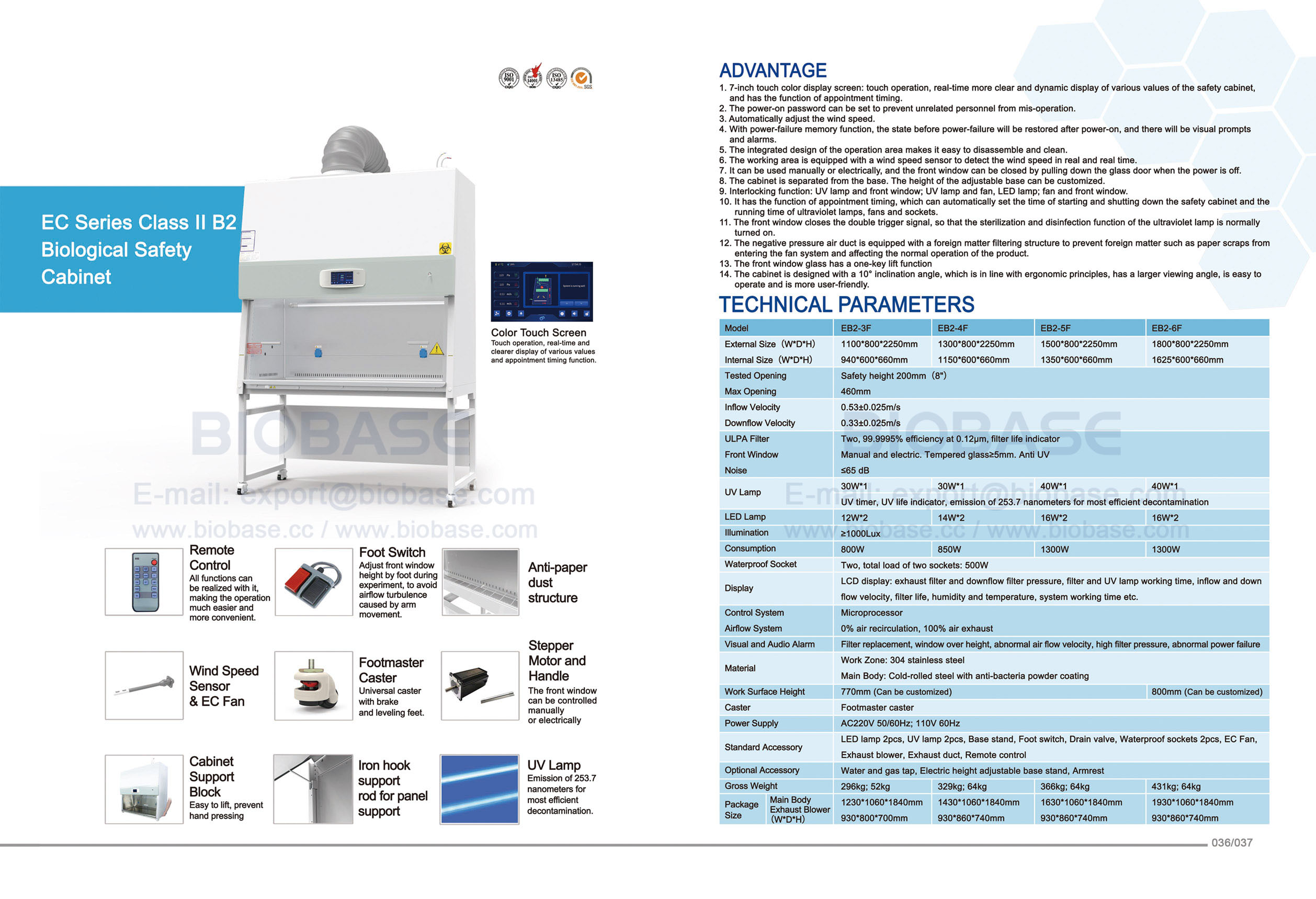 36-37 EC Series Class II B2 Cabinet EB2-3F & EB2-4F & EB2-5F & EB2-6F