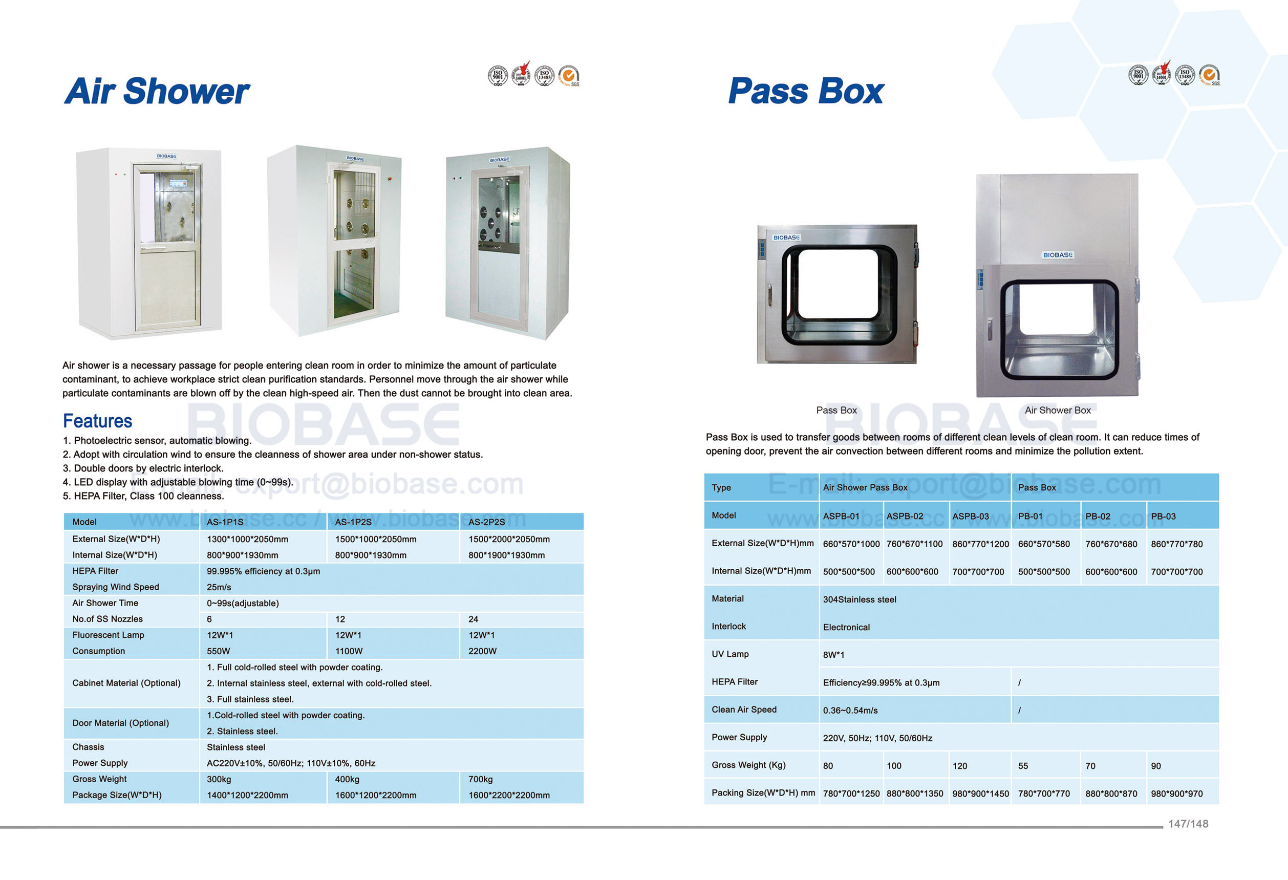 147-148 دش الهواء وصندوق المرور