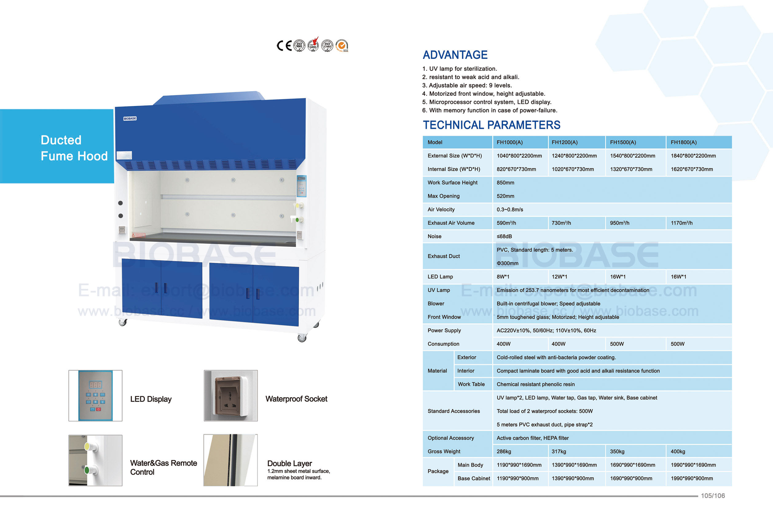 105-106 Fume Hood-FH1000 (A)