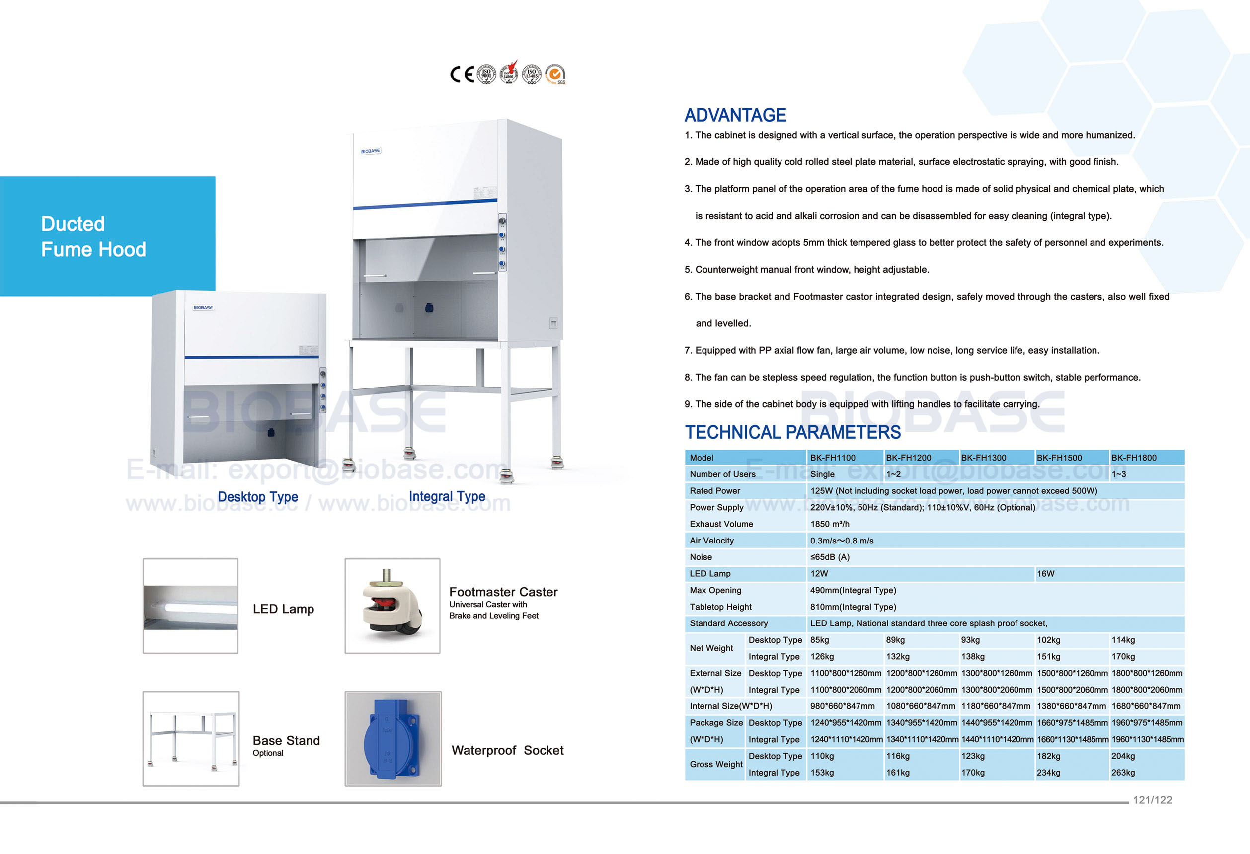 121-122 قفص Fume Hood BK-FH1100 BK-FH1200 BK-FH1300 BK-FH1500 BK-FH1800