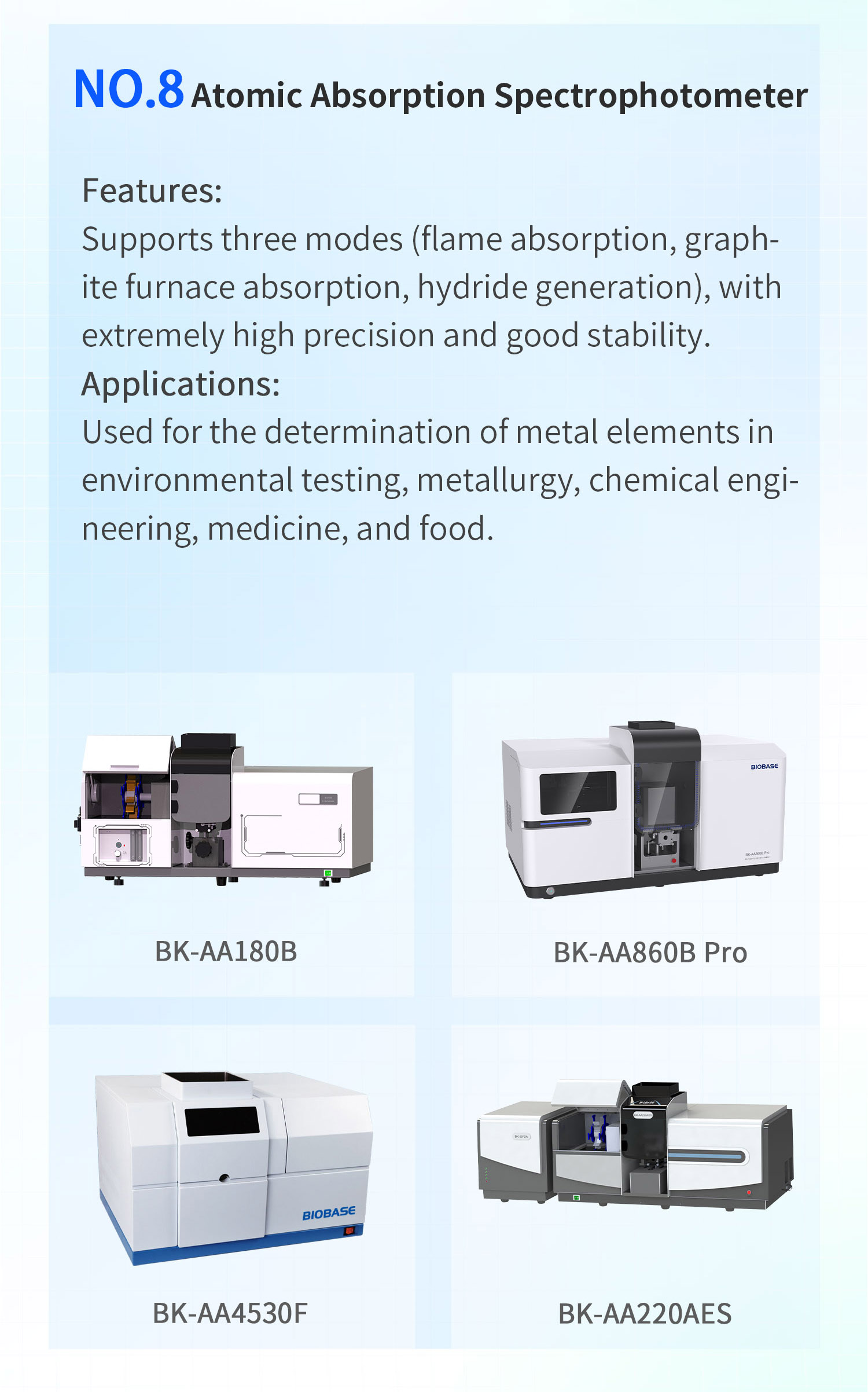 1111光光度计类型及选型指南_09 