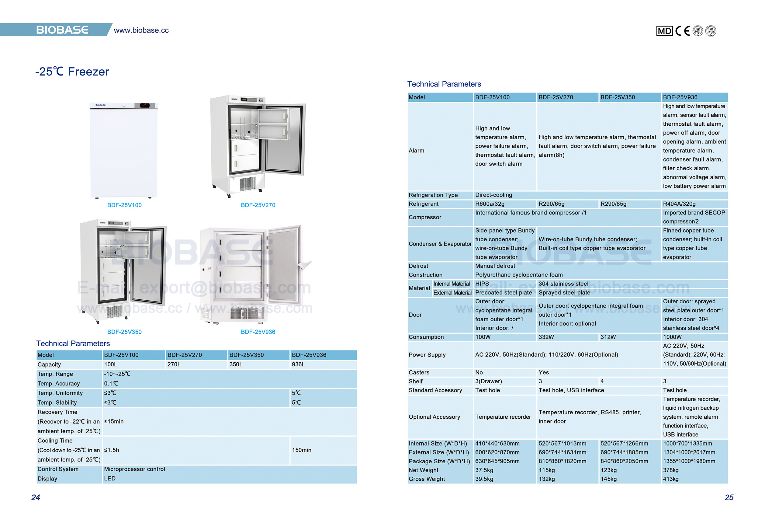 24-25 -25 ℃ الفريزر