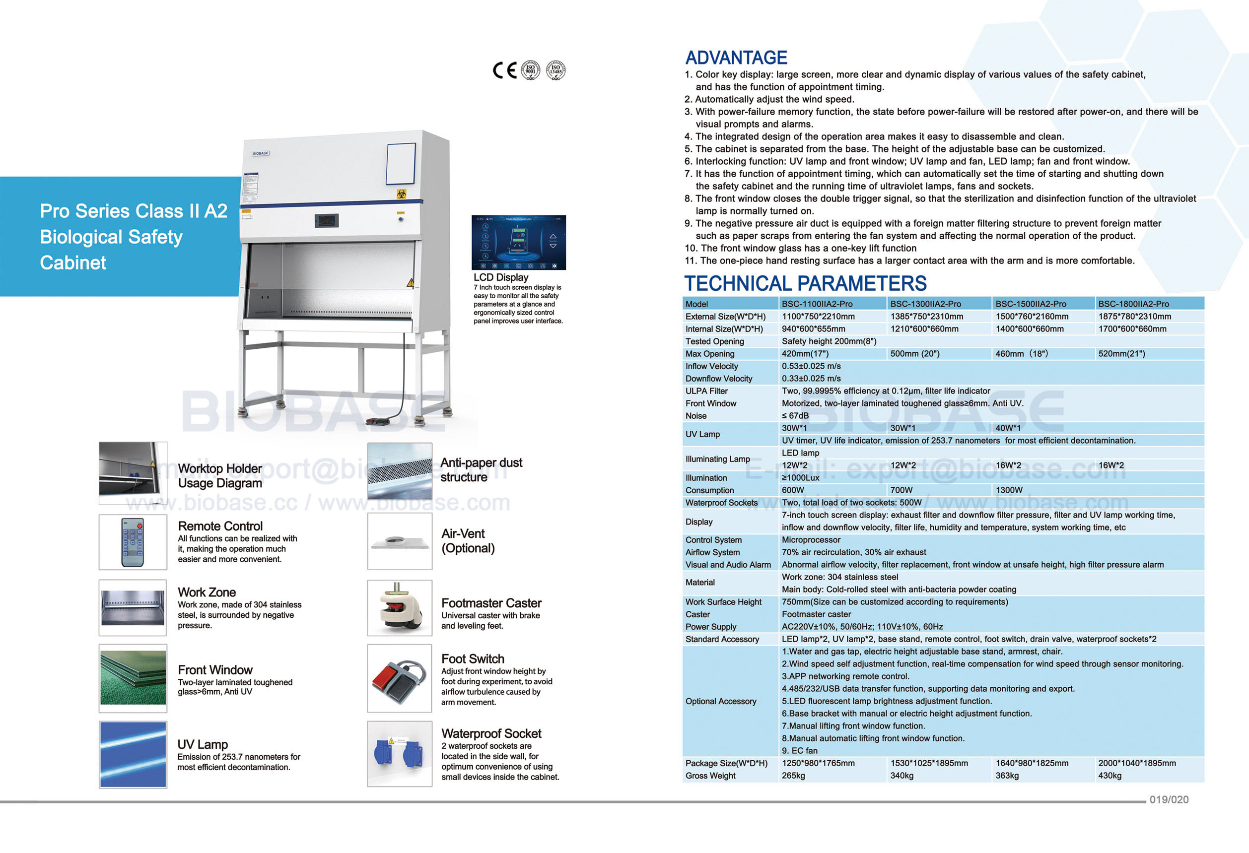 19-20 Pro Series Class II A2 Frainet