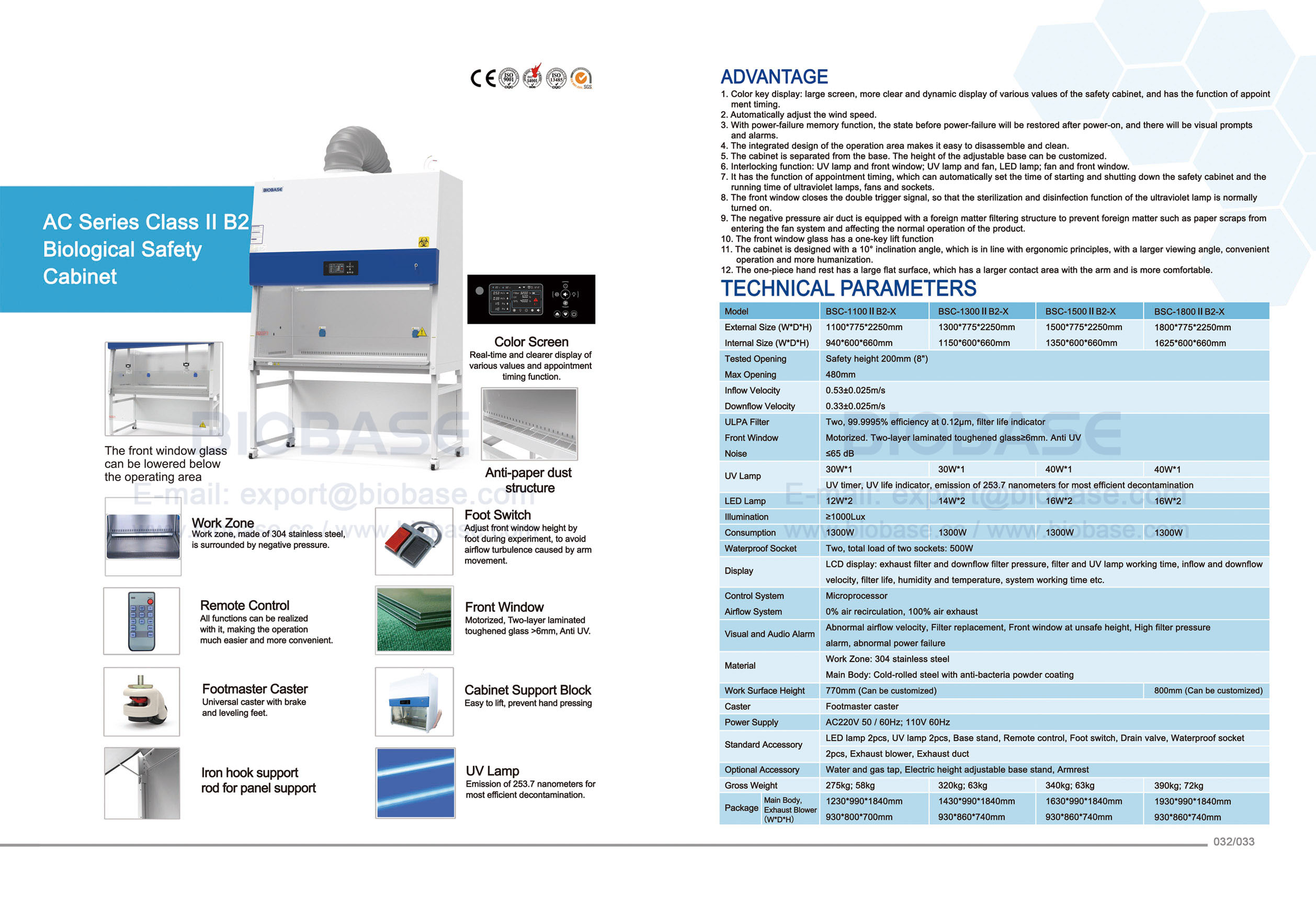 32-33 AC Series Class II B2 Cabinet BICONICAL SAFERANT BSC-1100 II B2-X & BSC-1300 II B2-X & BSC-1500 II B2-X & BSC-1800 II