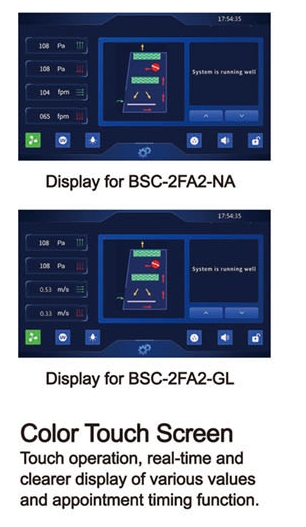 بسك-2FA2-CL.2