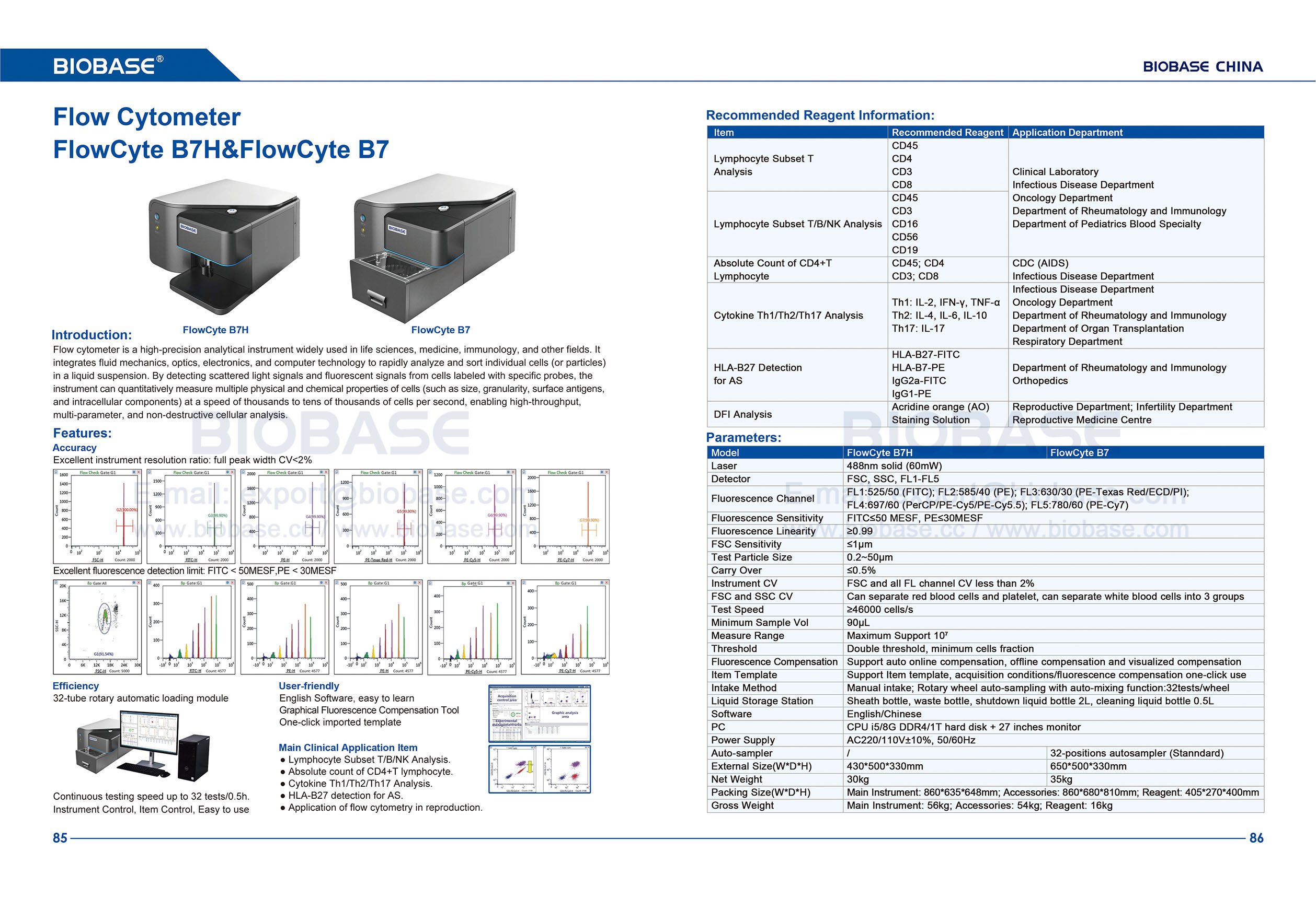 85-86 مقياس التدفق الخلوي FlowCyte B7H&FlowCyte B7