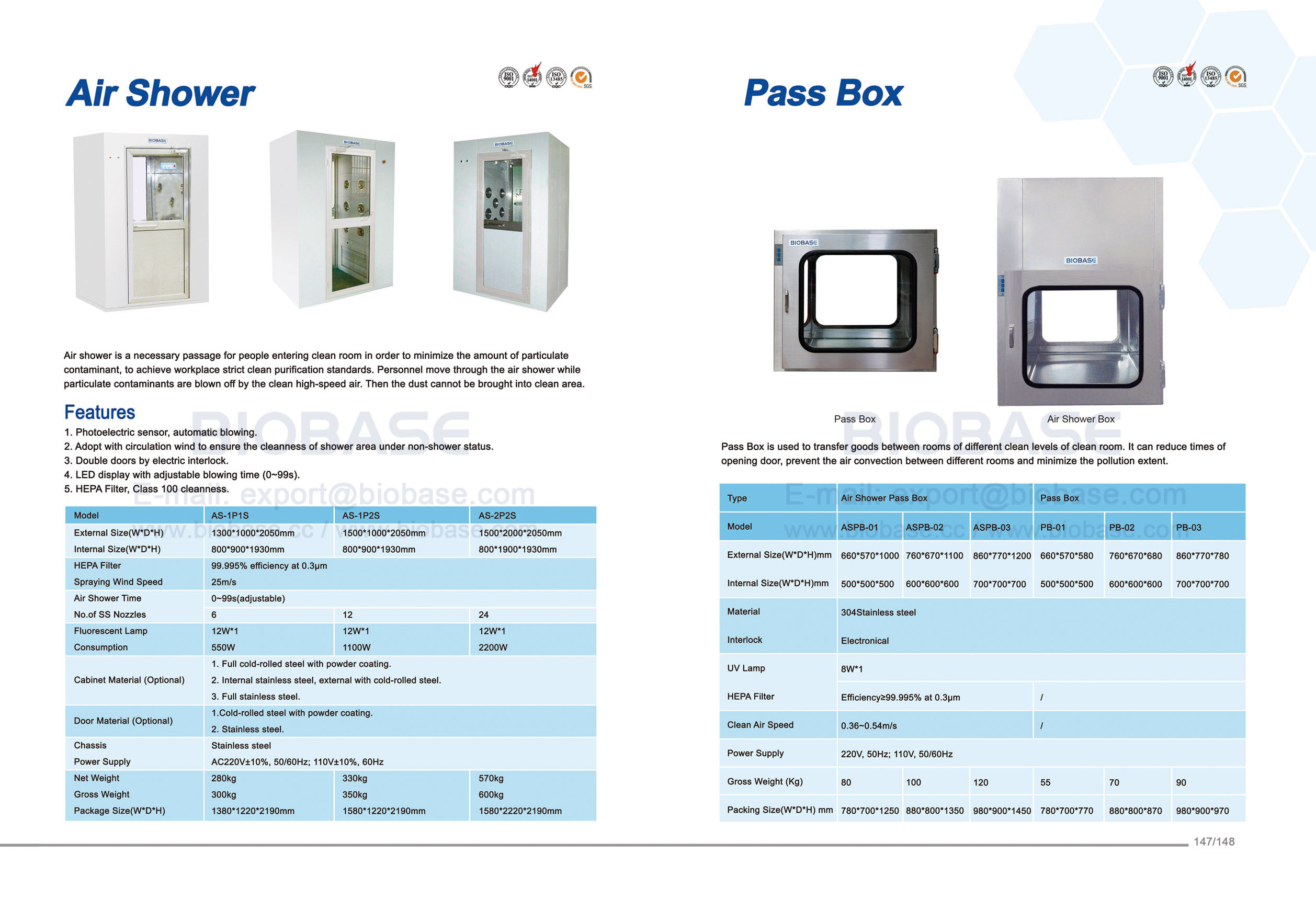147-148 دش الهواء وصندوق المرور