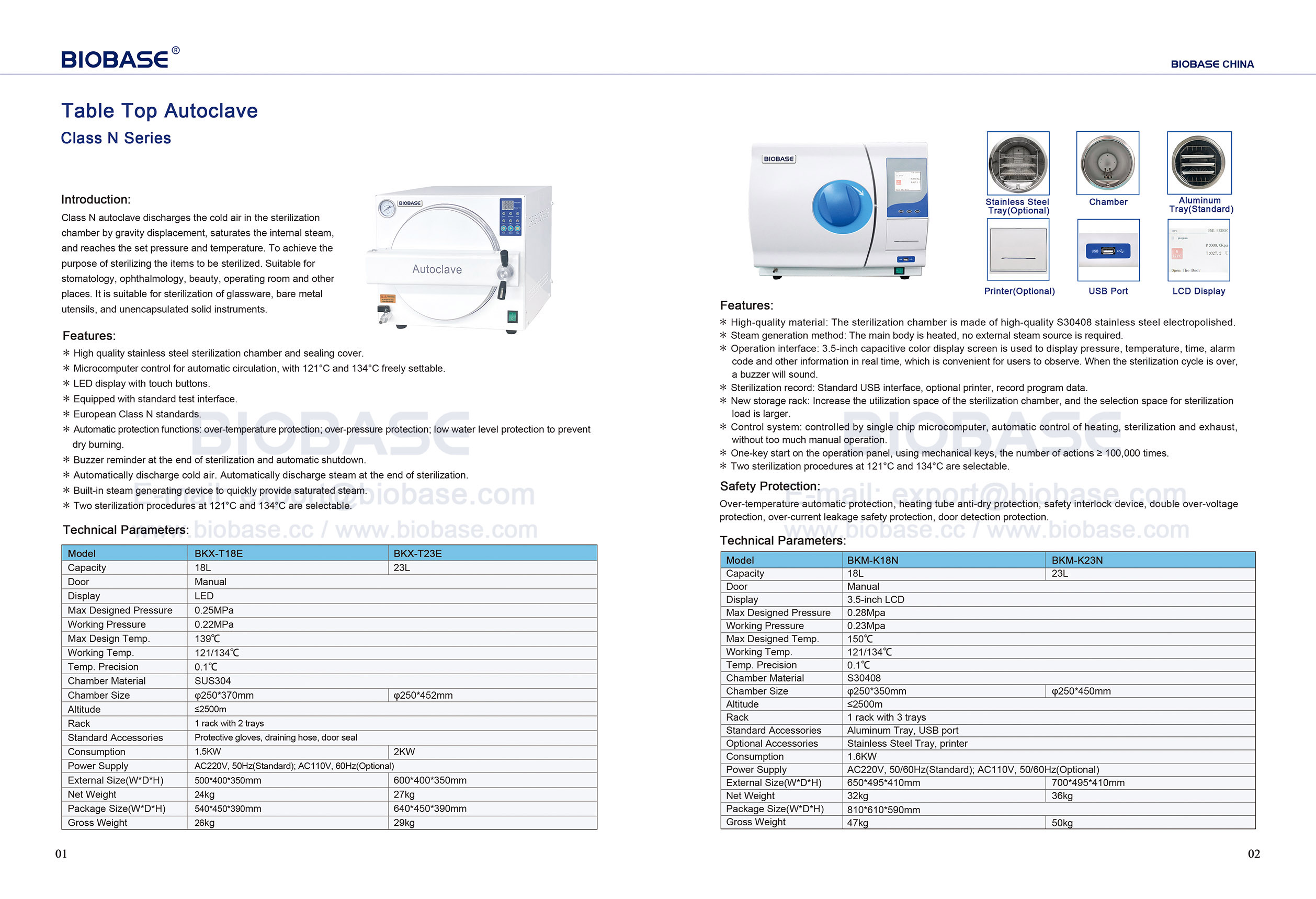 1-2 جدول Top Autoclave Class N Series N
