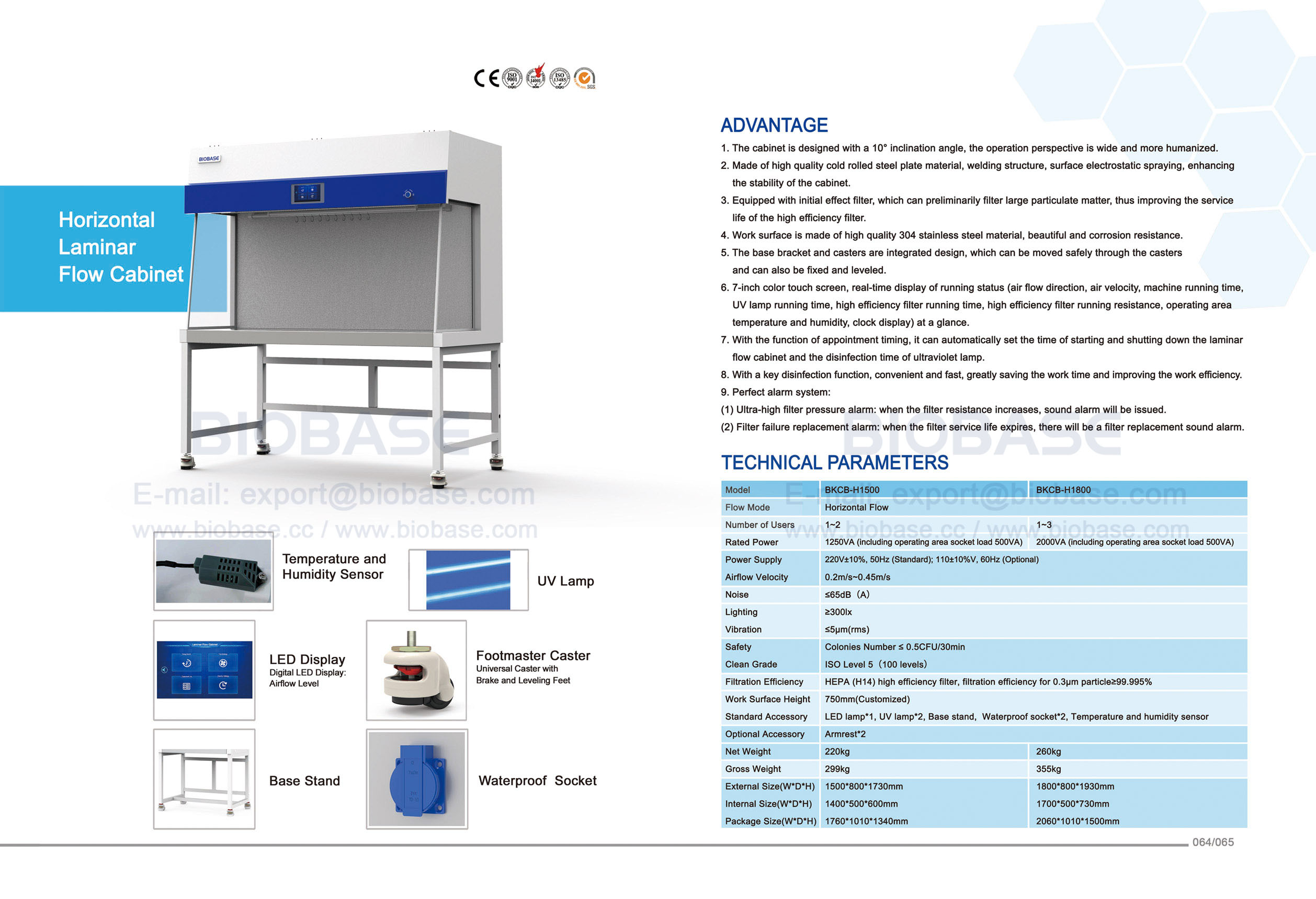 64-65 خزانة التدفق الصفحي الأفقي BKCB-H1500 BKCB-H1800