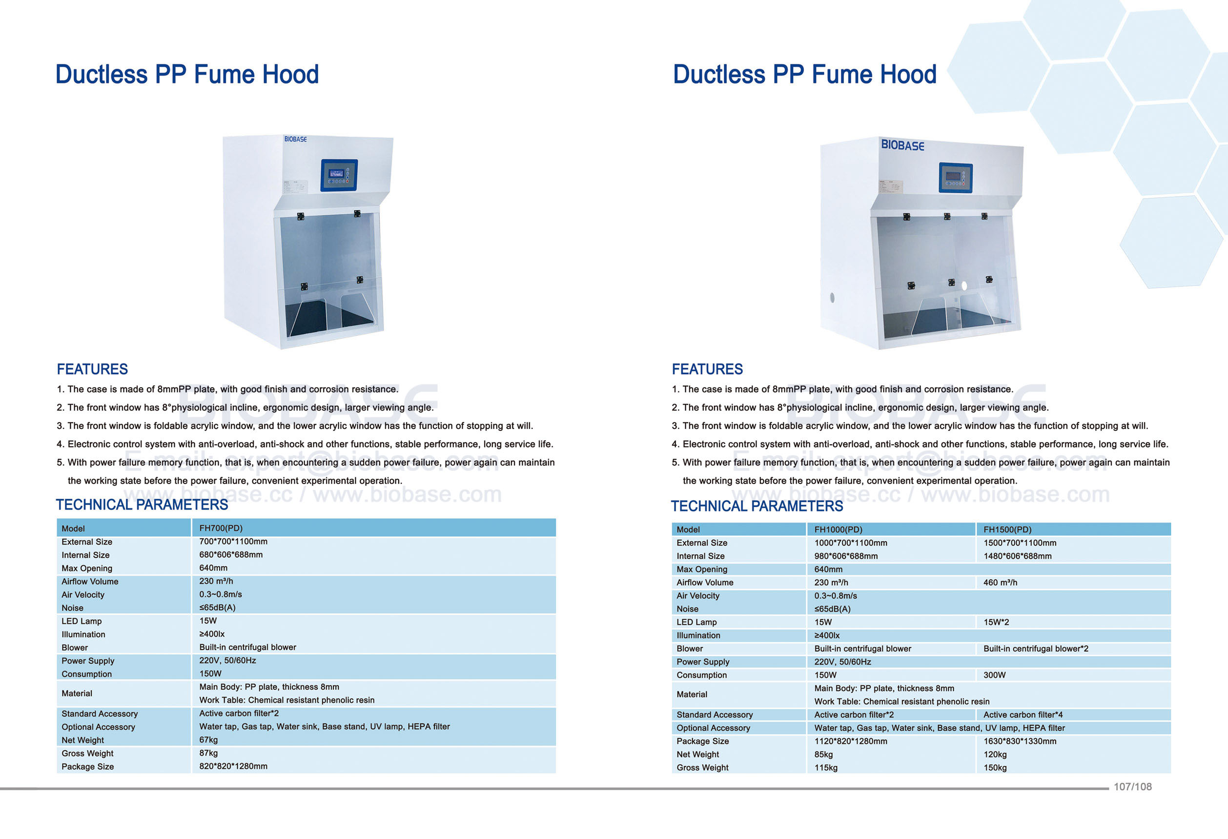 107-108 قناة PP Fume Hood