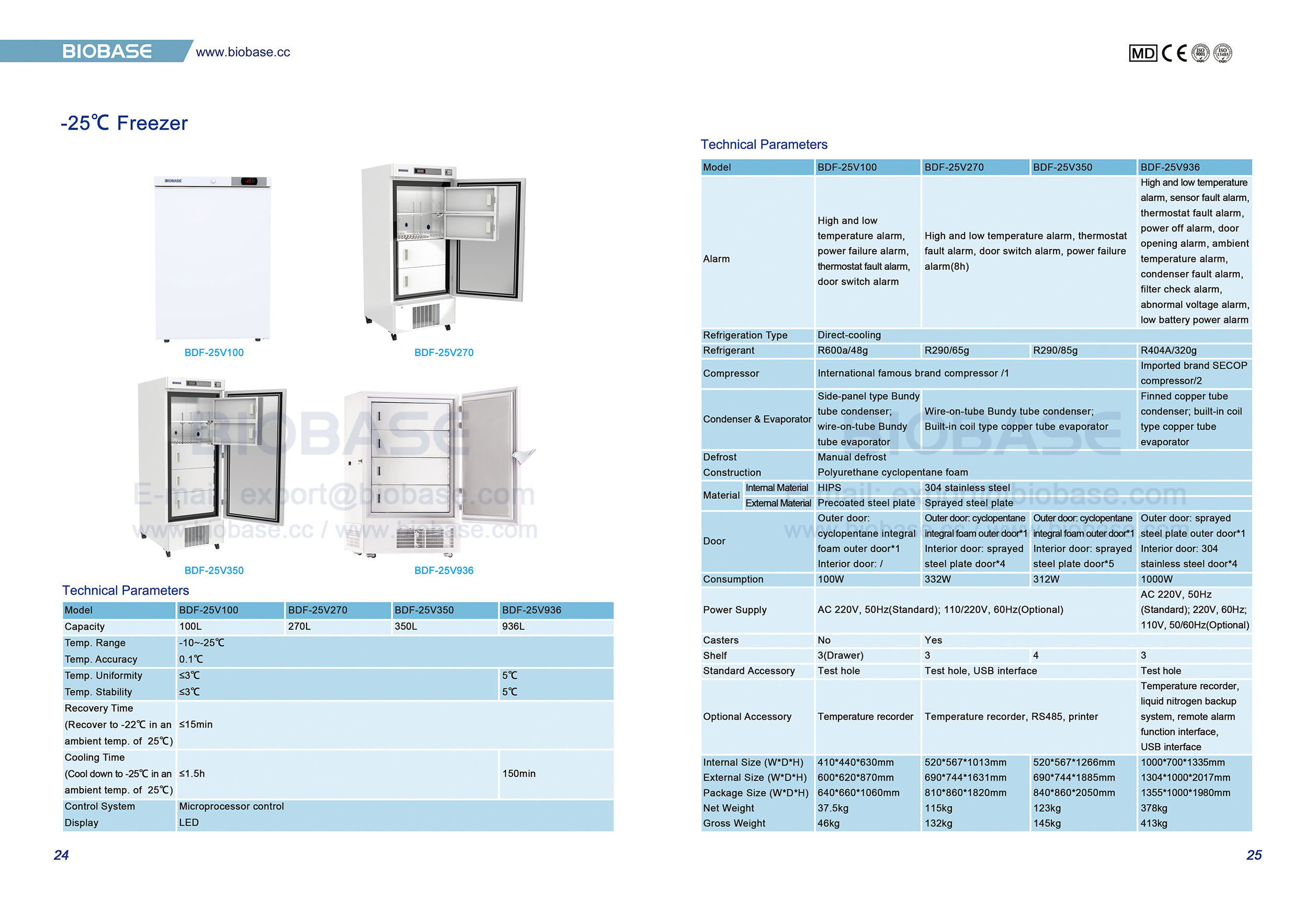 فريزر بدرجة حرارة 24-25 -25 درجة مئوية
